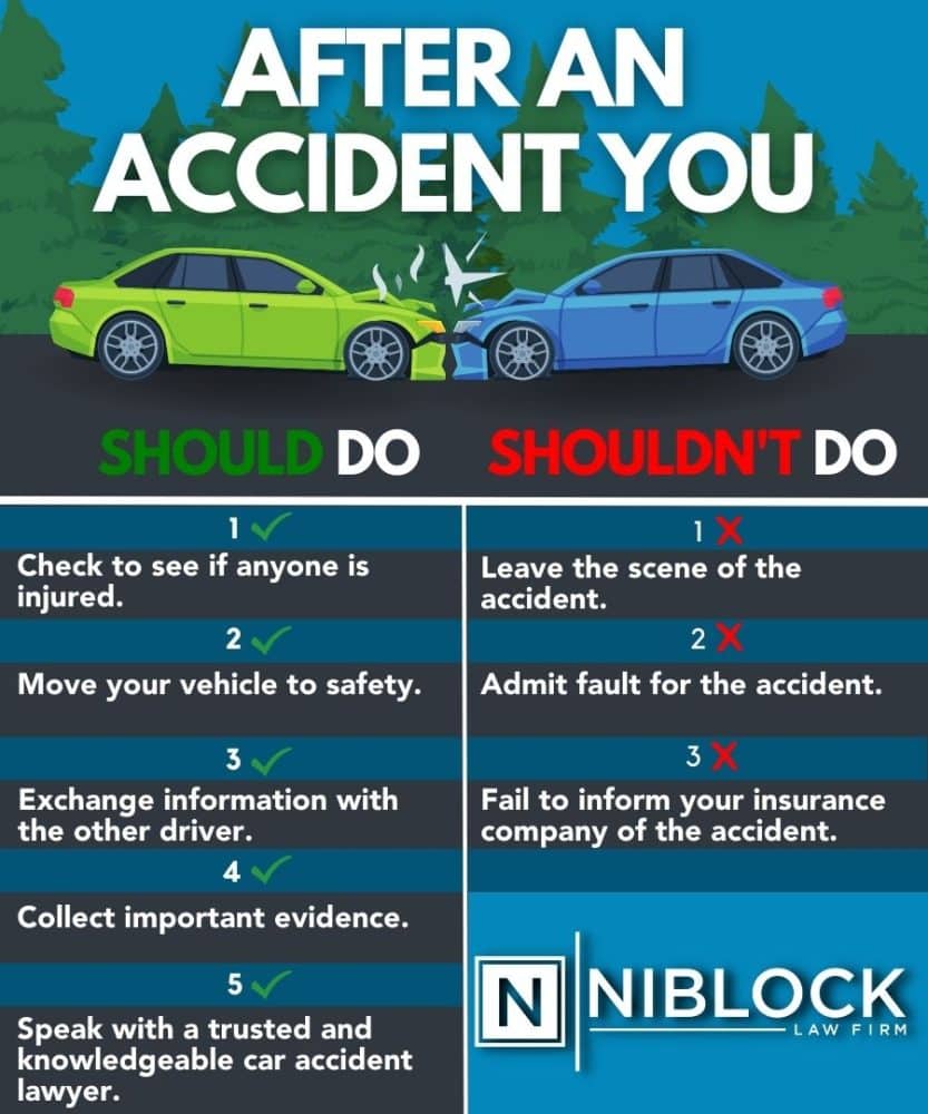 Infographic detailing things you should do before and after a car accident.